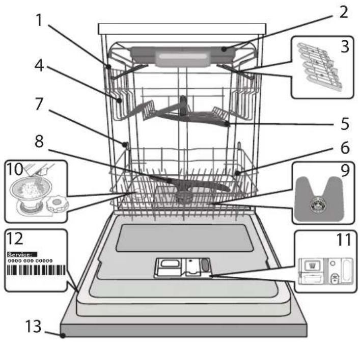 WHIRLPOOL W0I D751A X - PRODUCT DESCRIPTION - 1