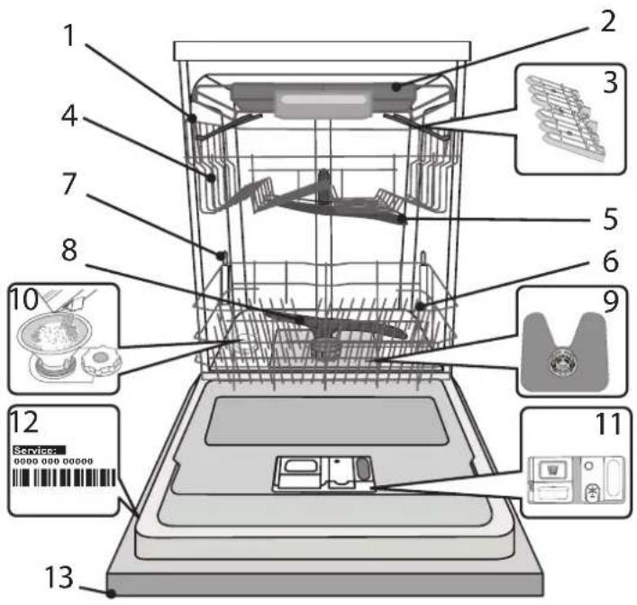 WHIRLPOOL W0I D751A X - OPIS PRODUKTU - 1