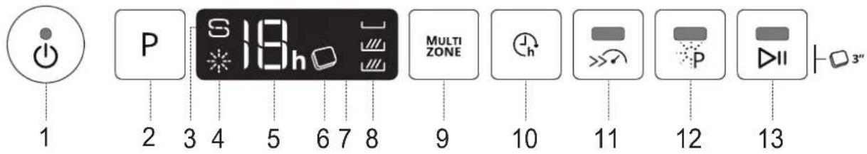 WHIRLPOOL W0I D751A X - PRODUCT DESCRIPTION - 2