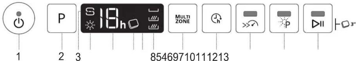 WHIRLPOOL W0I D751A X - DESCRIZIONE PRODOTTO - 2