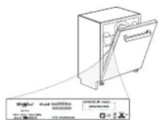 WHIRLPOOL W0I D751A X - TROUBLESHOOTING - 1