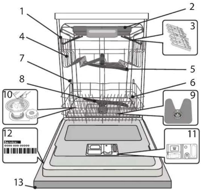WHIRLPOOL W0I D751A X - PRODUKTBESCHREIBUNG - 1