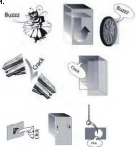 WHIRLPOOL W5 921D W - Употреба на уреда - 1