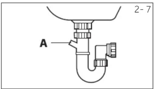 2-7 A