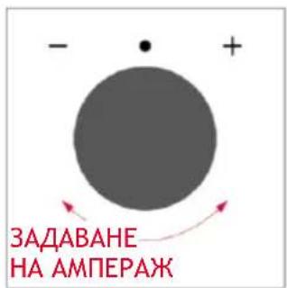 HOOVER HO6 S5B3HTB - Как работи лентата на състоянието - 5