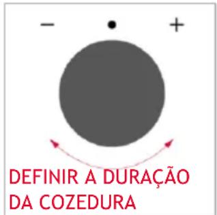 HOOVER HO6 S5B3HTB - DURAÇÃO DA COZEDURA - 3