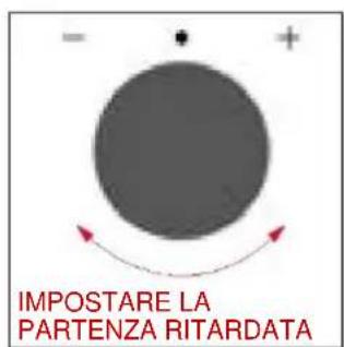 HOOVER HO6 S5B3HTB - PARTENZA RITARDATA - 3