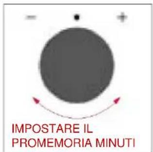 HOOVER HO6 S5B3HTB - PROMEMORIA MINUTI - 3