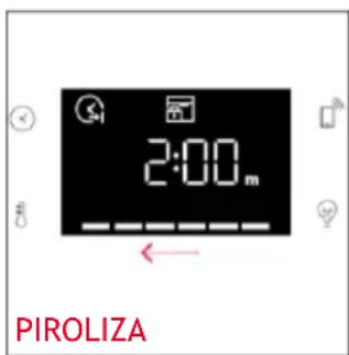 HOOVER HO6 S5B3HTB - Kako deluje vrstica stanja - 2