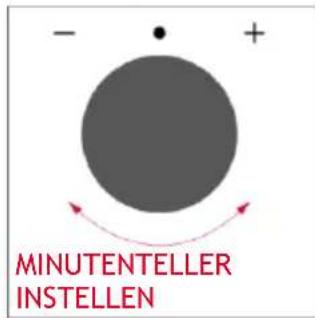 HOOVER HO6 S5B3HTB - MINUTENTELLER - 3
