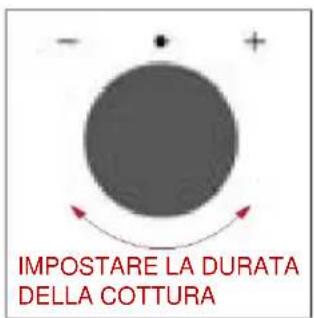 HOOVER HO6 S5B3HTB - DURATA DELLA COTTURA - 3
