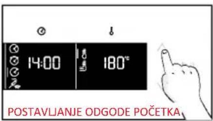 HOOVER HO6 S5G3YTX - IZBORNIK VREMENA - 13