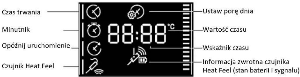 HOOVER HO6 S5G3YTX - MENU FUNKCJI - 1