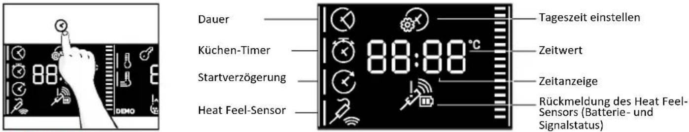 HOOVER HO6 S5G3YTX - ZEITMENÜ - 1