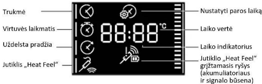 HOOVER HO6 S5G3YTX - LAIKO MENIU - 2