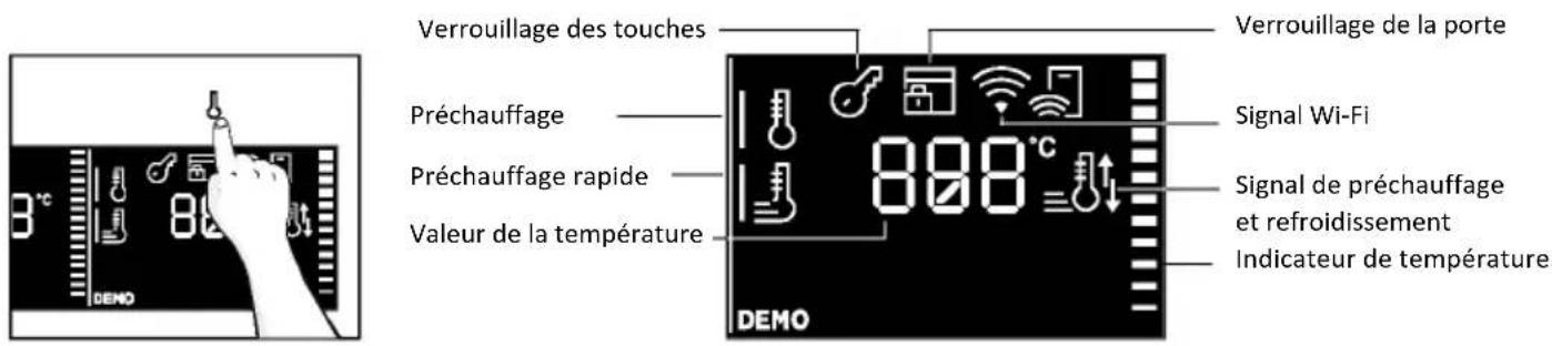 Verrouillage des touches Préchauffage Préchauffage rapide Valeur de la température 888°C Verrouillage de la porte Signal Wi-Fi Signal de préchauffage et refroidissement Indicateur de température DEMO