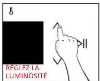 RÉGLEZ LA LUMINOSITÉ