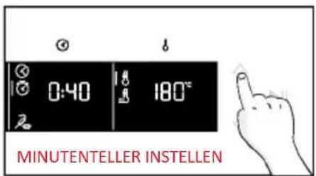 HOOVER HO6 S5G3YTX - FUNCTIEMENU - 5