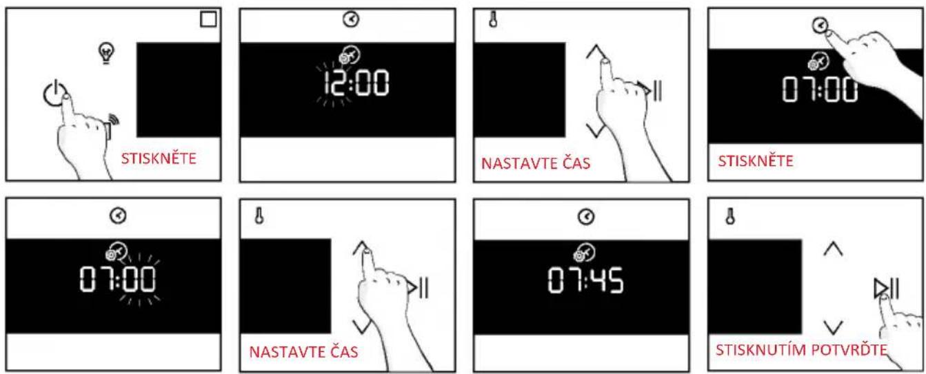 HOOVER HO6 S5G3YTX - PRVNÍ POUŽITÍ - 1