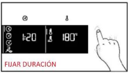 HOOVER HO6 S5G3YTX - MENÚ DE FUNCIONES - 2