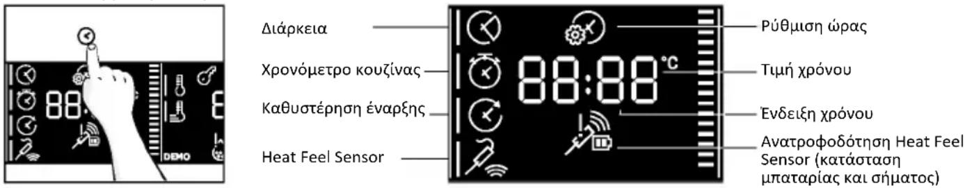 HOOVER HO6 S5G3YTX - MENOY XPONOY - 1