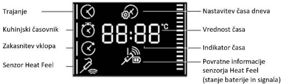 HOOVER HO6 S5G3YTX - MENI FUNKCIJ - 1
