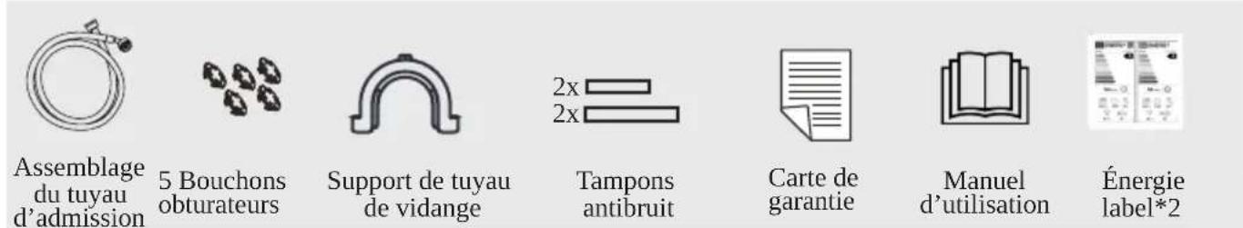 Assemblage du tuyau d'admission 5 Bouchons obturateurs Support de tuyau de vidange Tampons antibruit Carte de garantie Manuel d'utilisation Énergie label*2