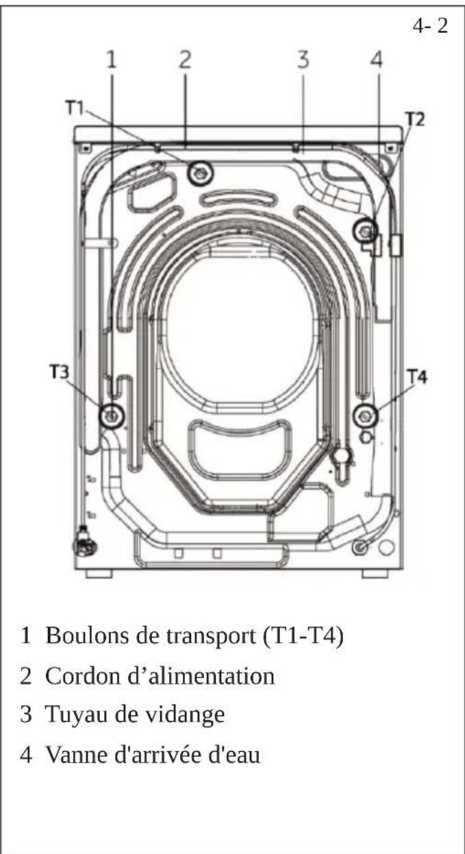 1 Boulons de transport (T1-T4) 2 Cordon d'alimentation 3 Tuyau de vidange 4 Vanne d'arrivée d'eau