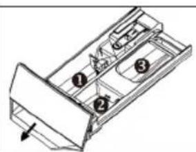 HOOVER H7W 412MBC8-S - harque : Quantité de détergent - 1