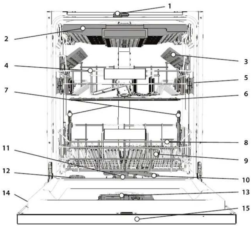 WHIRLPOOL W7I HT40 TS - BESKRIVNING AV PRODUKTEN - 1