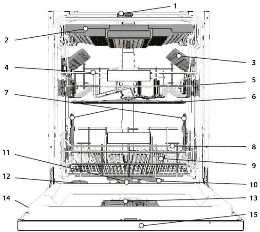 WHIRLPOOL W7I HT40 TS - A TERMÉK BEMUTATÁSA - 1