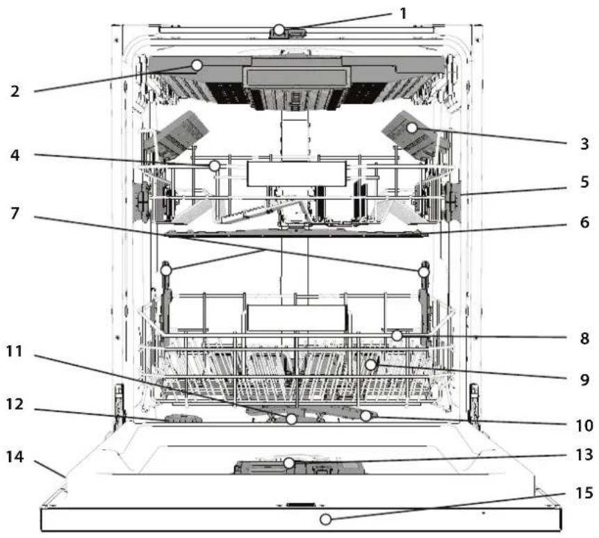 WHIRLPOOL W7I HT40 TS - PRODUCT DESCRIPTION - 1