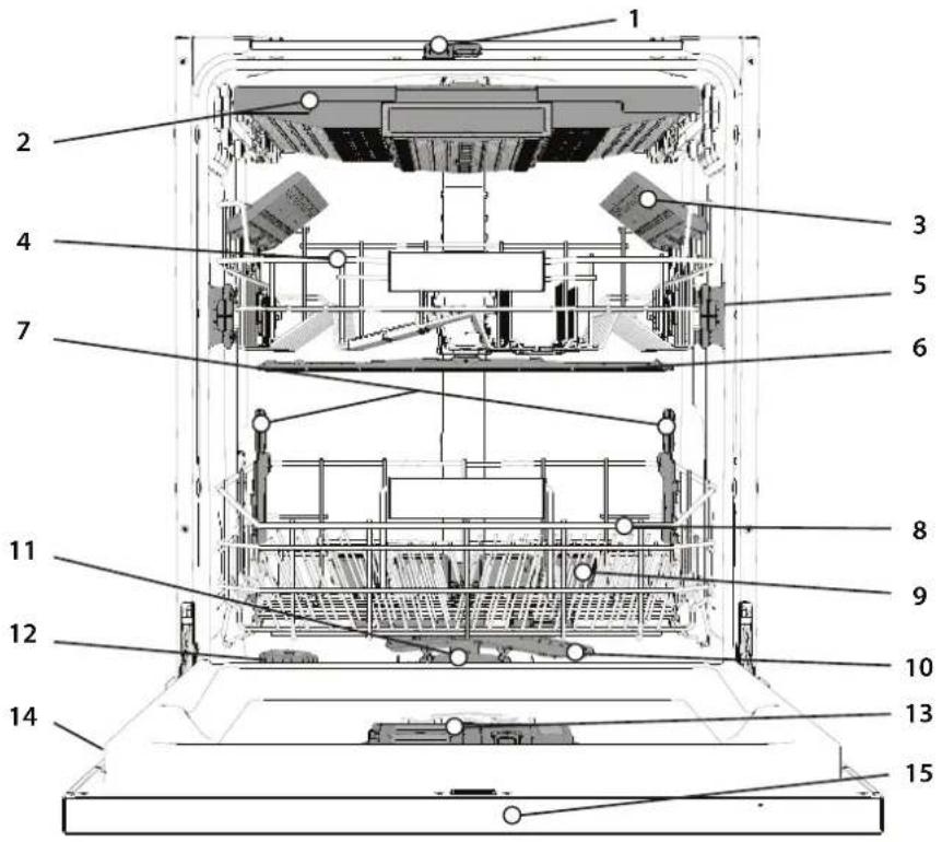 WHIRLPOOL W7I HT40 TS - POPIS SPOTŘEBIČE - 1