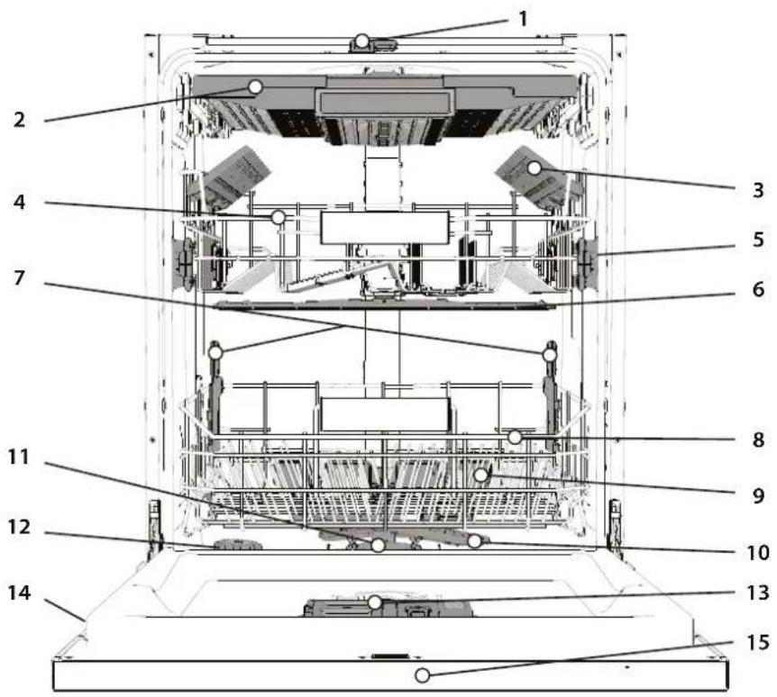 WHIRLPOOL W7I HT40 TS - ОПИСАНИЕ НА ПРОДУКТА - 1