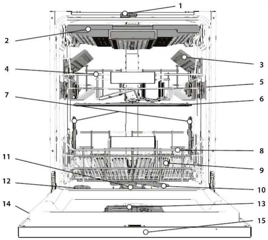 WHIRLPOOL W7I HT40 TS - OPIS PRODUKTU - 1