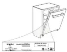WHIRLPOOL W7I HT40 TS - ÚDRŽBA A ČIŠTĚNÍ - 1