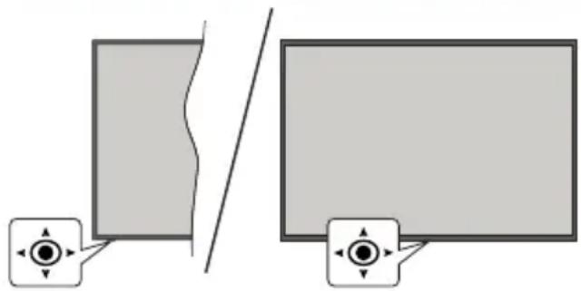 PANASONIC TB-55W63AE9 - Commande et fonctionnement du téléviseur - 1