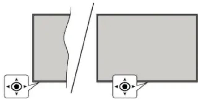 PANASONIC TB-55W63AE9 - TV Control &amp; Operation - 1