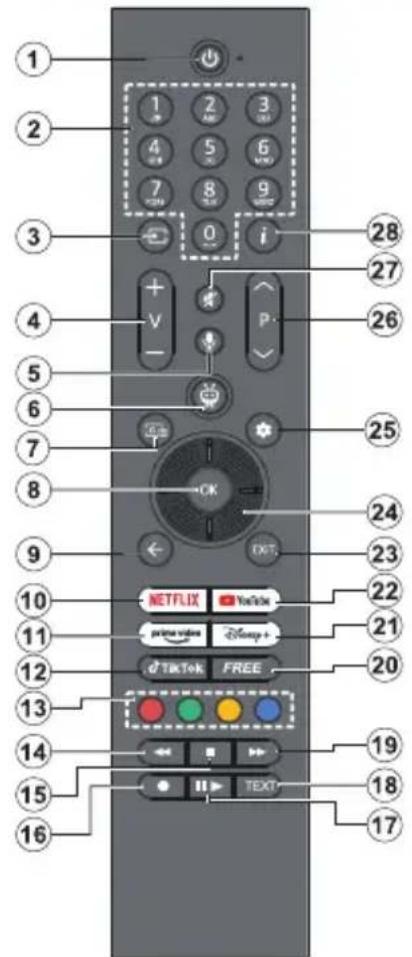PANASONIC TB-55W63AE9 - Fjarrkontroll - 1