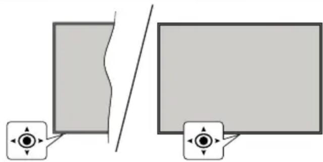 PANASONIC TB-55W63AE9 - TV-betjening og brug - 1