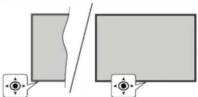 PANASONIC TB-55W63AE9 - Controllo e funzionamento della TV - 1