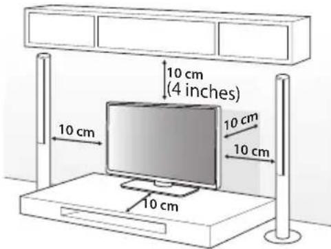 10 cm (4 inches) 10 cm 10 cm 10 cm