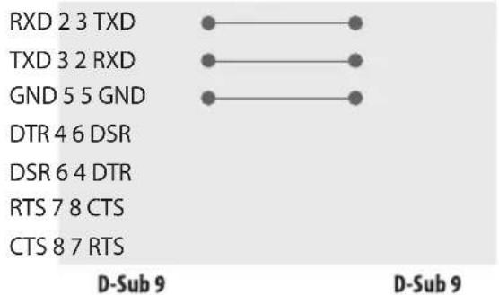 LG 50UM670H0UA - Fonctions de base - 2