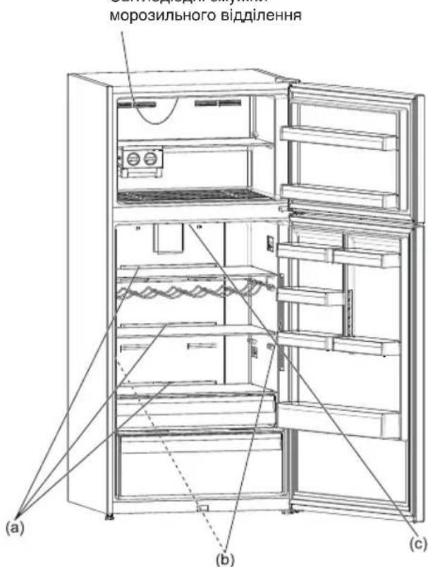 WHIRLPOOL W84TI 31 X - Заміна світлодіодного освітлення - 1