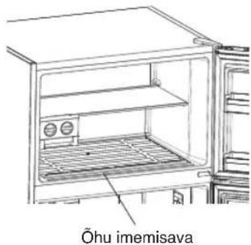 WHIRLPOOL W84TI 31 X - Oluline märkus. - 2