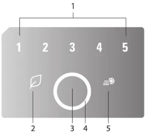 WHIRLPOOL W84TI 31 X - Ekraan ja juhtpaneel - 1