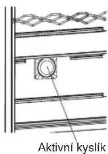 HOTPOINT H84BE 72 X UK - Aktivni filtr pro zachovani cerstvosti (u nekterych modelu) - 2
