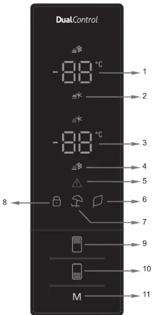 HOTPOINT H84BE 72 X UK - Affichage et panneau de commande - 1