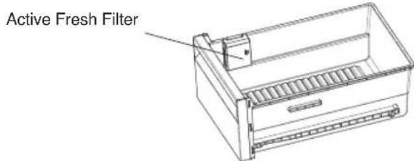 HOTPOINT H84BE 72 X UK - Active Fresh Filter (In some models) - 2