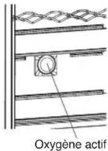 HOTPOINT H84BE 72 X UK - Oxygène actif (Sur certains modèles) - 1